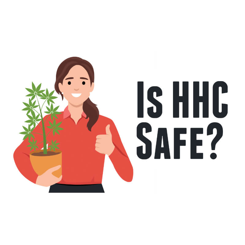 The picture for the article, "Is HHC Safe"?