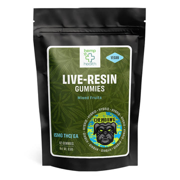 Can I take Blissful Aura CBD Gummies every day?