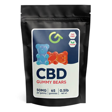 Picking the Best CBD for Firework Anxiety