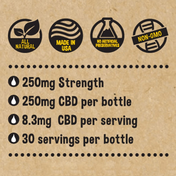 Kewl K9 CBD Oil for Dogs – Bacon Flavor – USDA Organic – 250mg