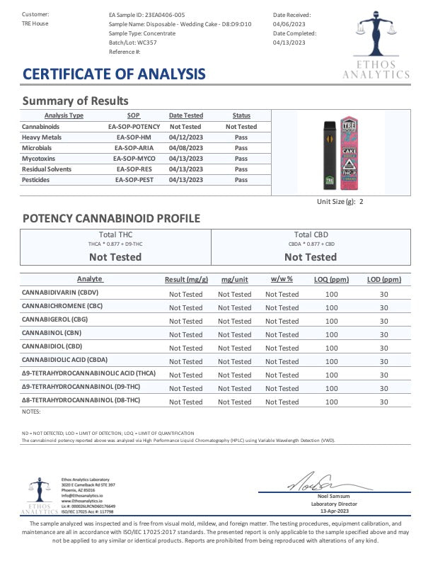Delta 8 + D9 + D10 + THC-P – Wedding Cake – Indica 2g