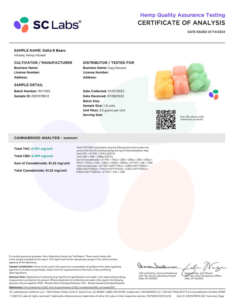 50mg Delta 8 Gummy Bears