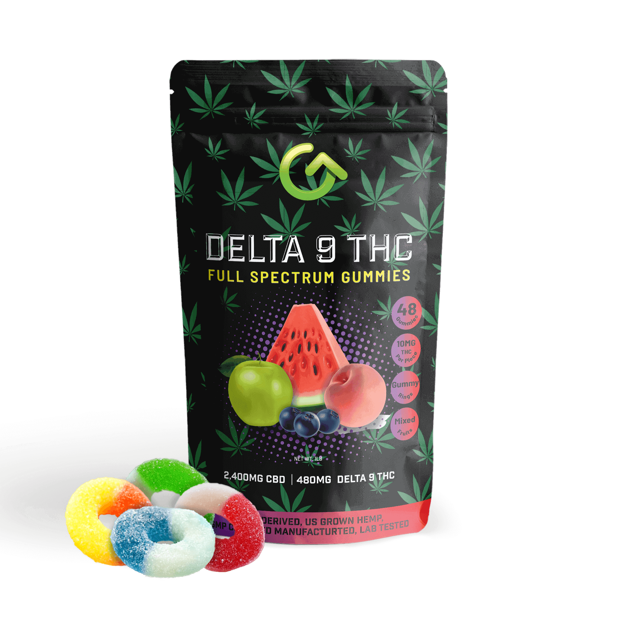 Lush Can You Fly With Delta 9 Gummies Background Illustration Lush Can You Fly With Delta 9 Gummies Background Illustration